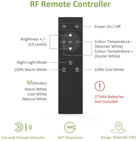 Novostella 360° RF Remote Controller for 20ft/40ft Tunable White LED Strip Light-Novostella